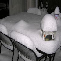 Terugblik: de witte kerst van 2009 en 2010