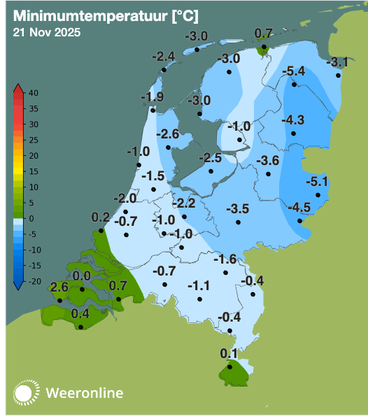 Minimumtemperatuur 21 november 2025