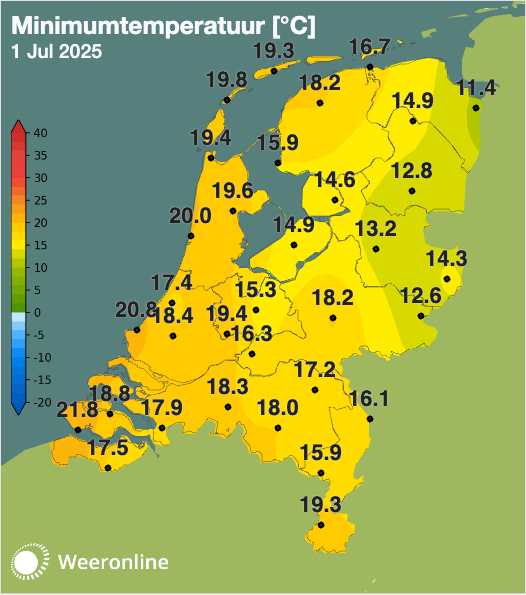 Voorlopige minima van 1 juli 2025