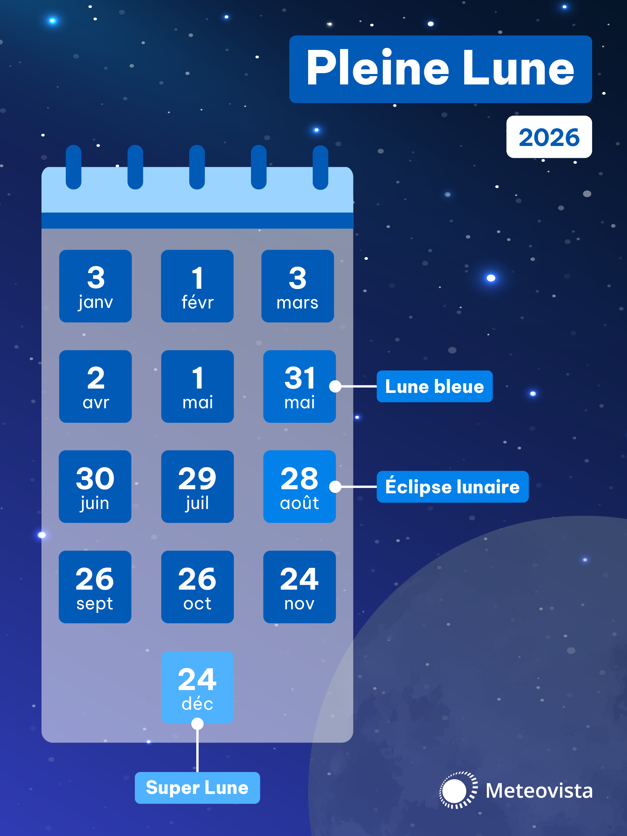 Pleine lune 2026