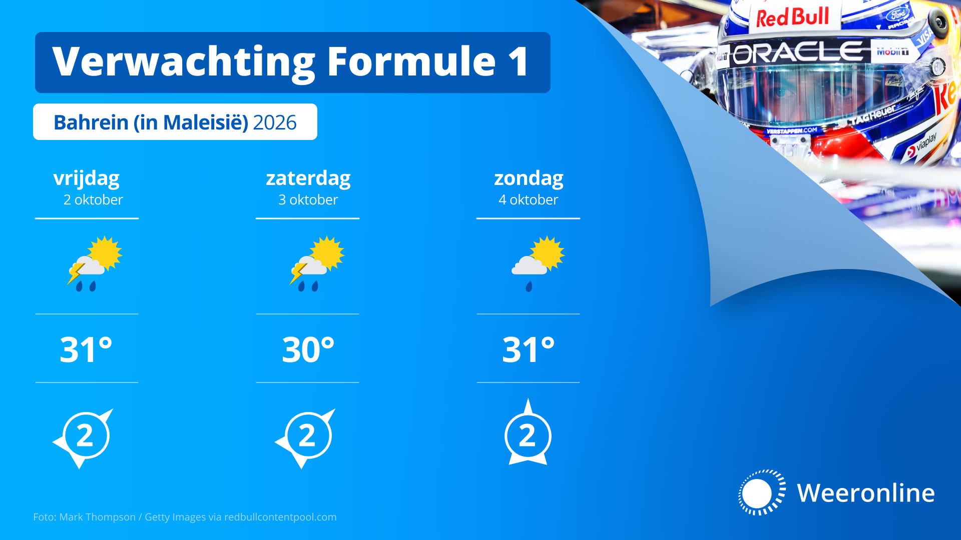 WOL Formule 1 3daagse Bahrein 2026