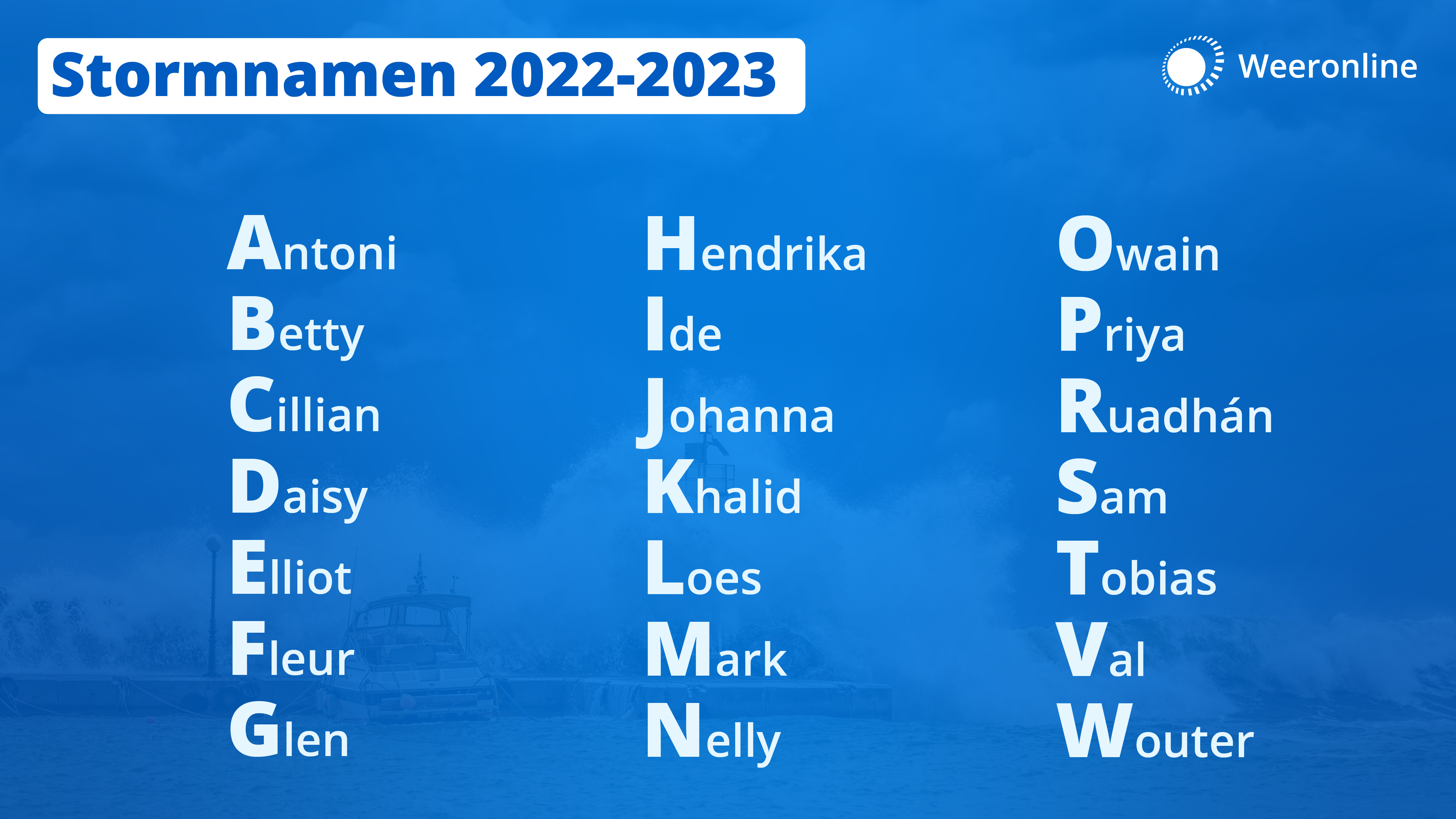 De stormnamen voor het seizoen 2022-2023. De complete namenlijst. De letters Q, U, X, Y en Z worden niet gekoppeld aan een stormnaam.