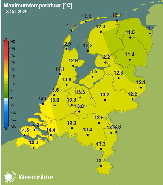 Maximumtemperatuur 18 oktober 2025