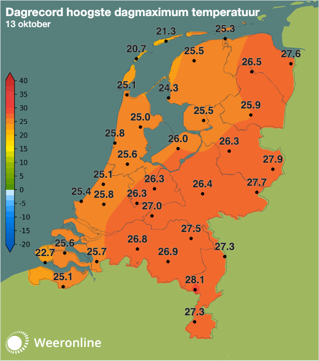 Dagrecord hoogste dagmaximum temperatuur op 13 oktober