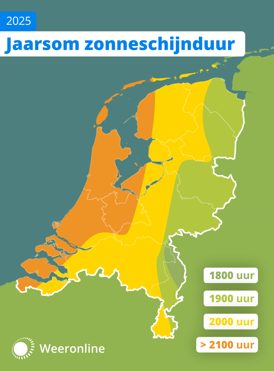 De meeste zonuren waren dit jaar voor de westelijke helft van het land. Versie 6 december. Hier zijn nog zonuren bijgekomen.