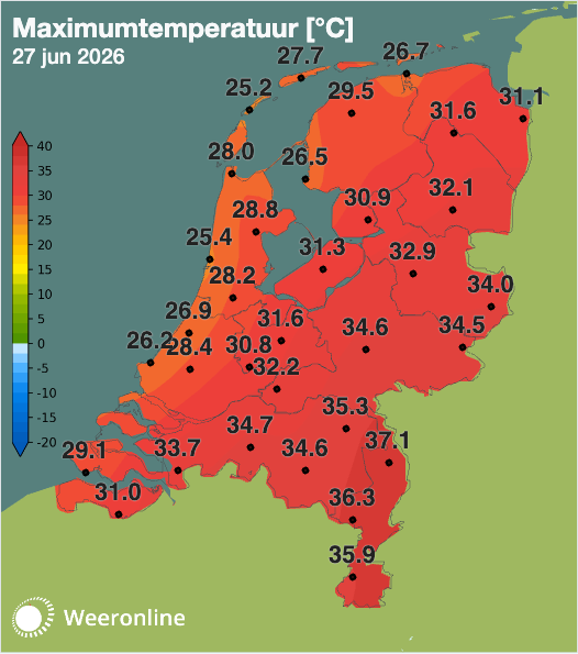 Maximumtemperatuur 27 juni 2026