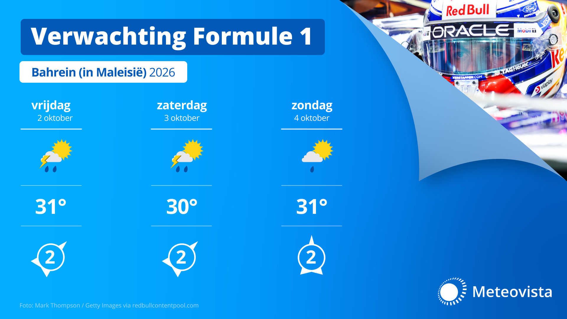 MVB Formule 1 3daagse Bahrein 2026