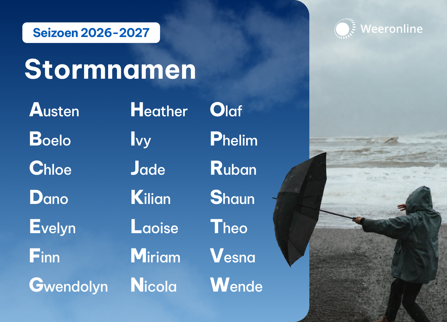 Weeronline stormnamen 2026-2027