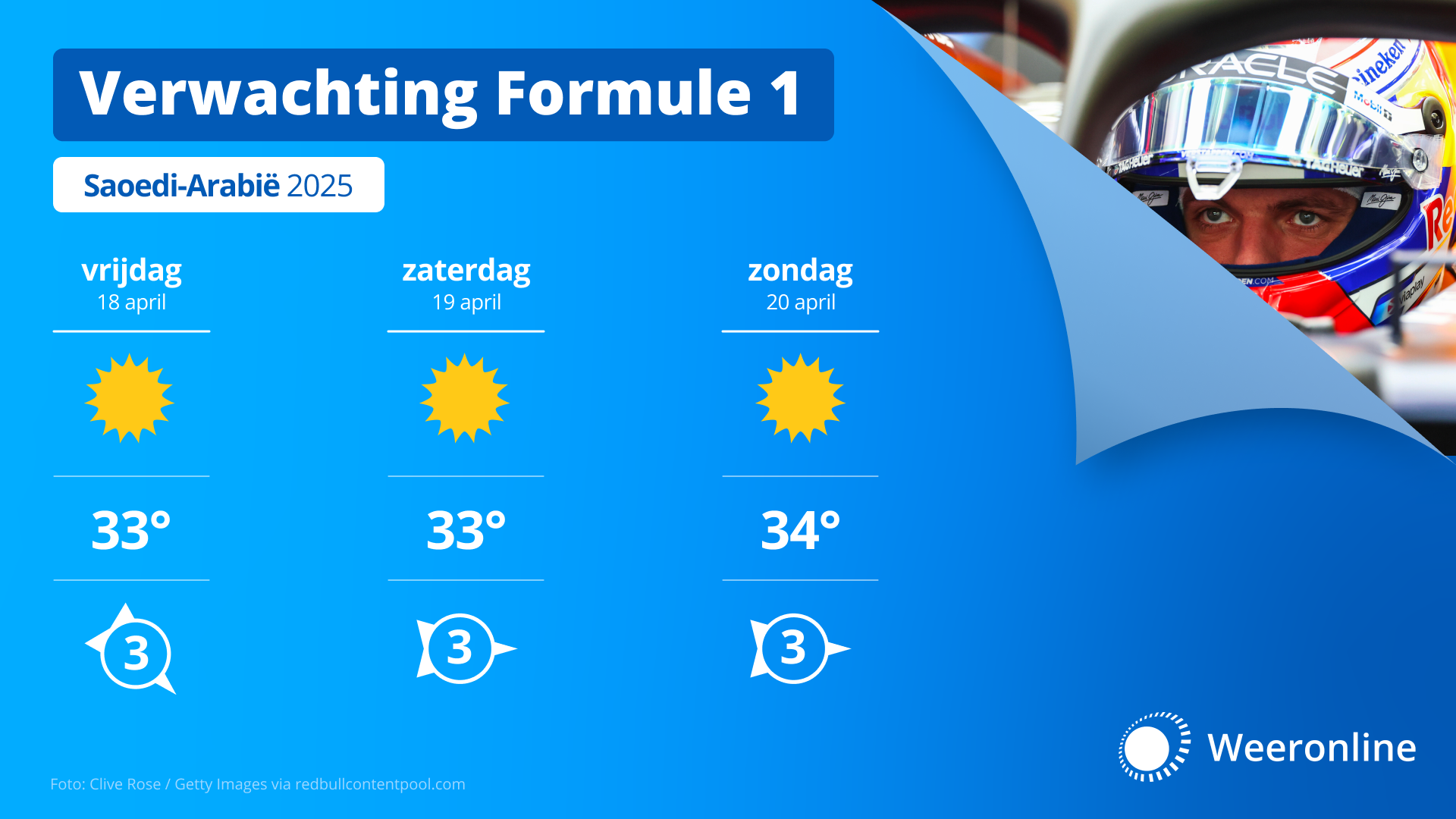 WOL Formule 1 3daagse Saoedi