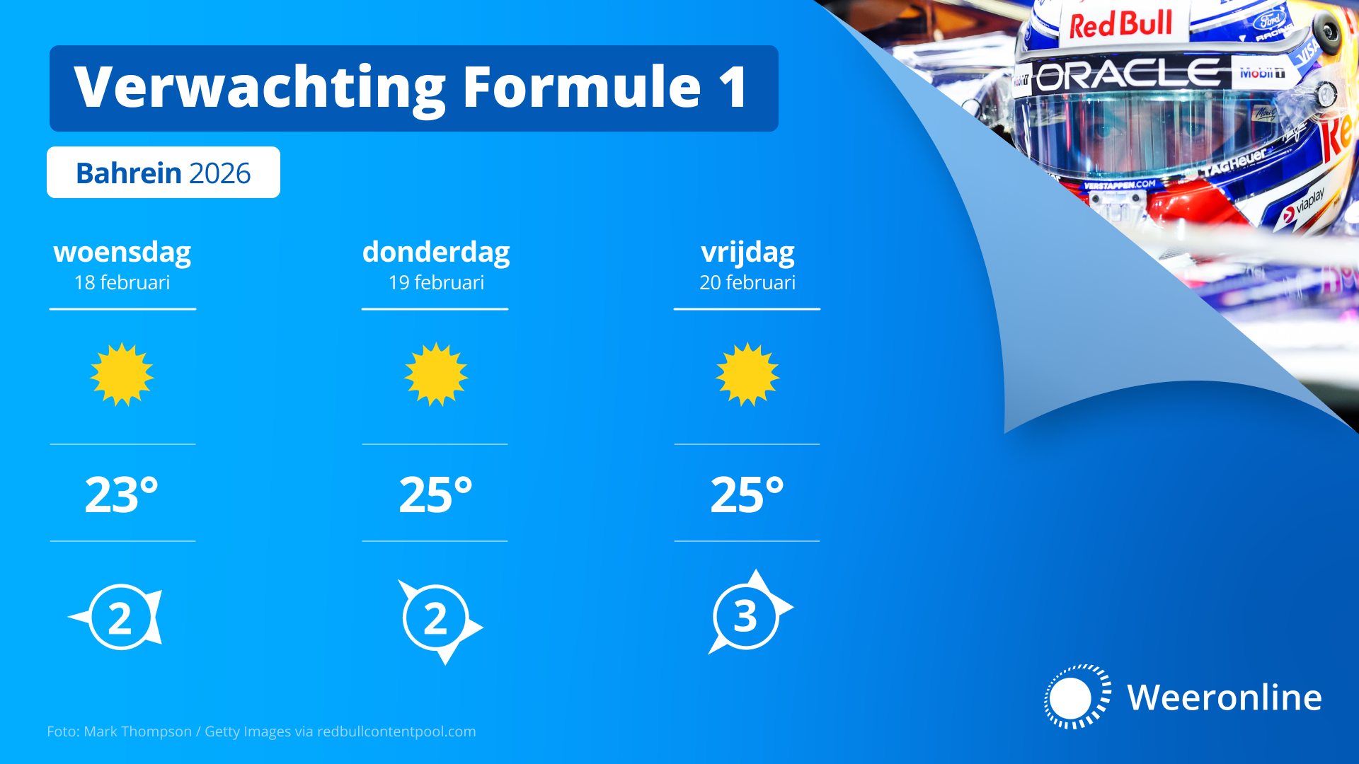 Weeronline Formule 1 3daagse Bahrein-260216