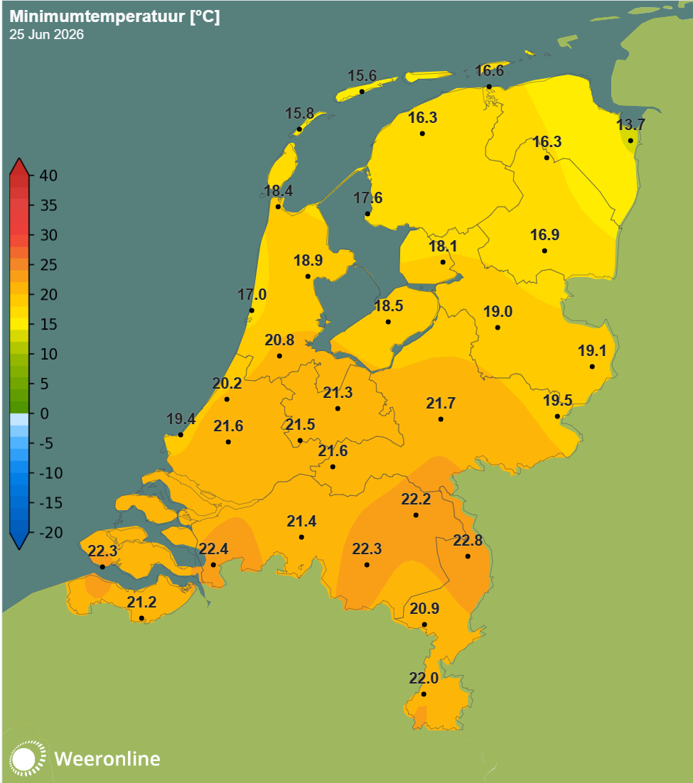 Minimumtemperatuur 25-6-2026