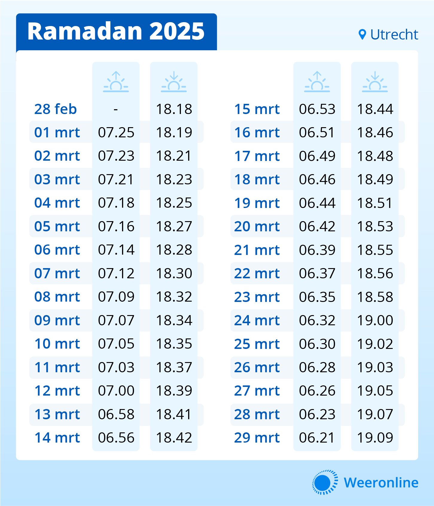 Weeronline Graphic Ramadan NL