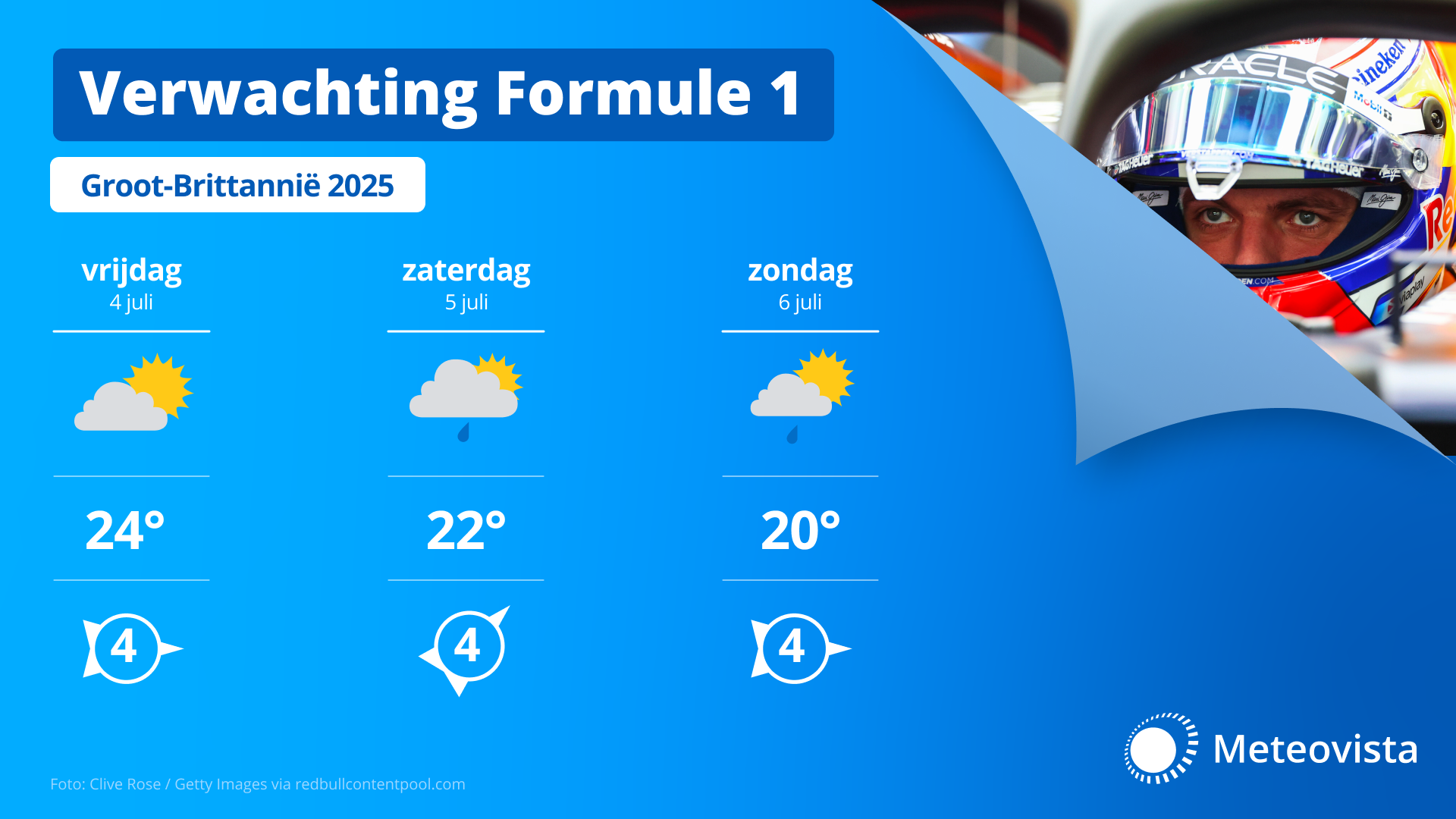 Verwachting GP Groot-Brittannië 2025.
