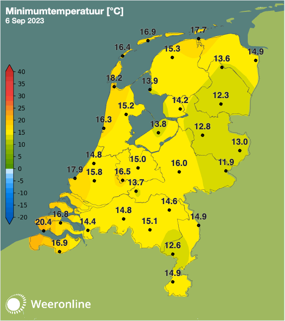 Minimumtemperatuur 6 september