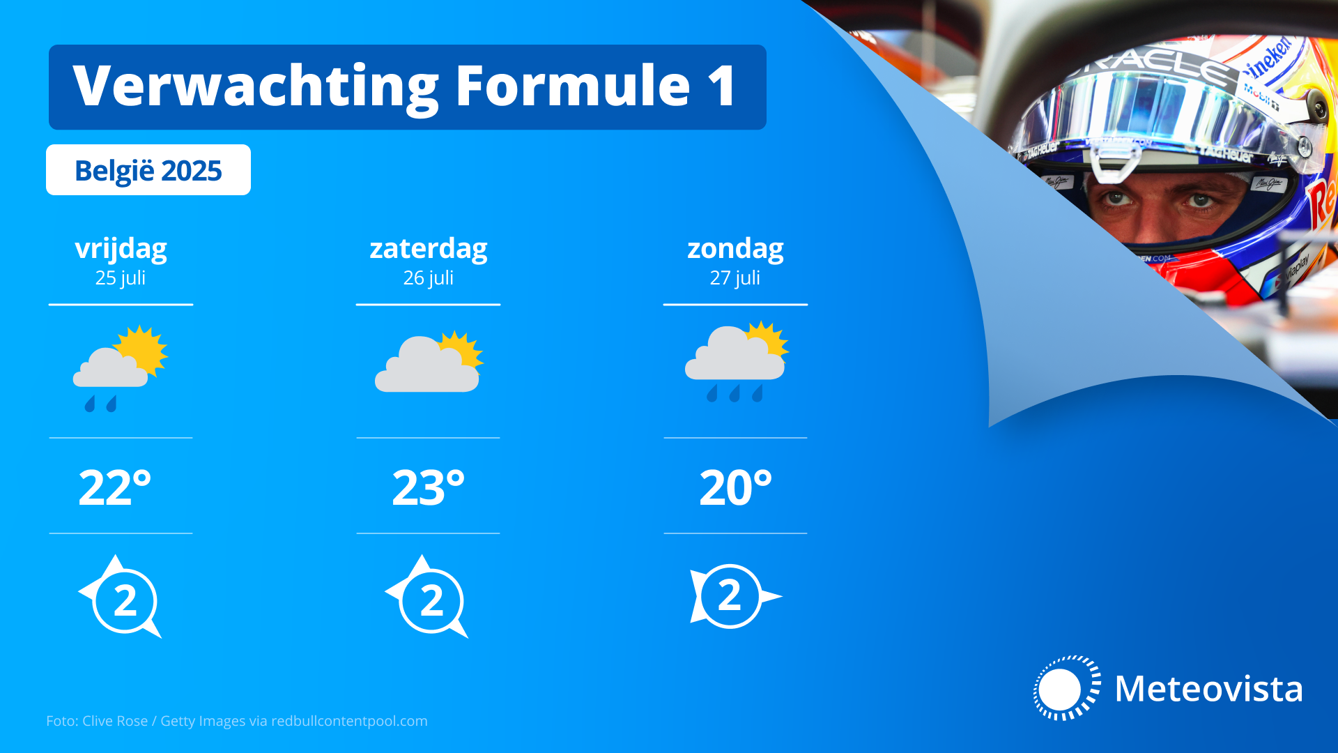 WOL Formule 1 3daagse Belgie MVB
