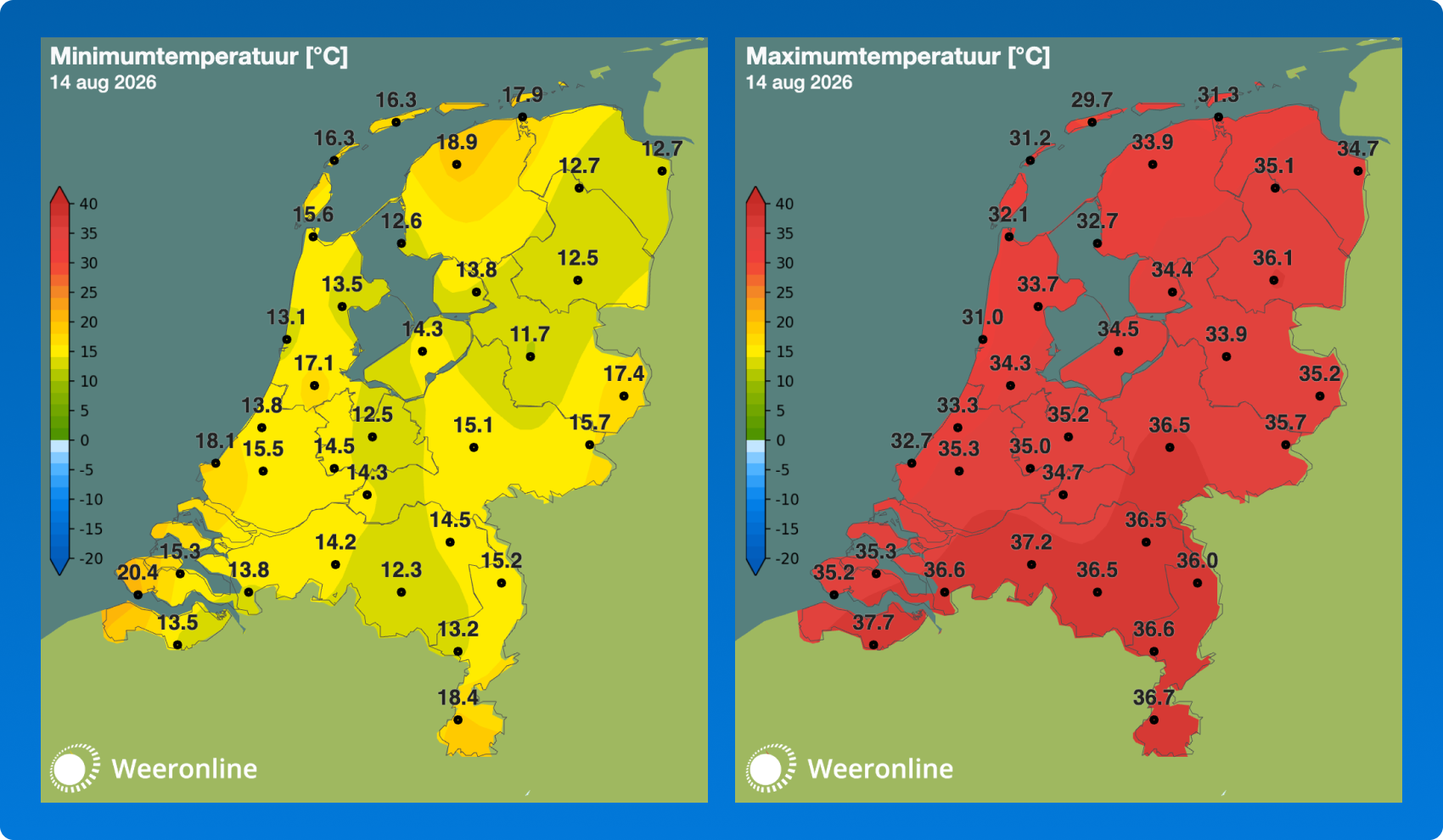 Minimum- en maximumtemperatuur vrijdag 14-08-2026