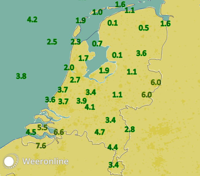 Temperatuur boven het vriespunt