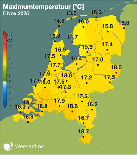 Maximumtemperatuur 5 november 2025