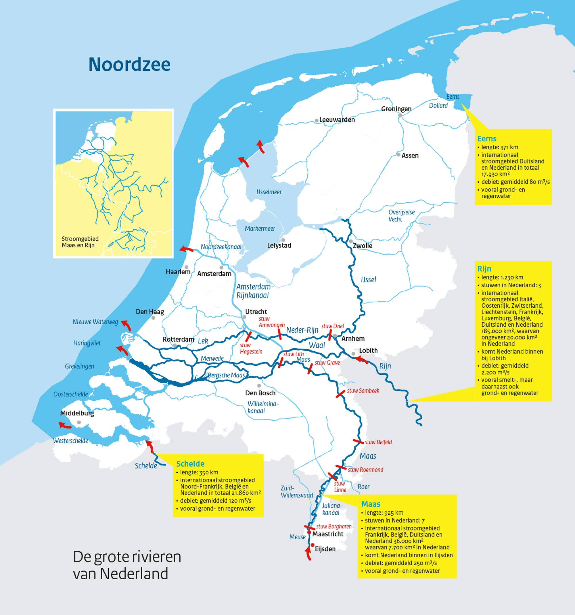 Een overzicht van de kenmerken van de grote rivieren en het stroomgebied van Maas en Rijn. Bron: Rijkswaterstaat.nl