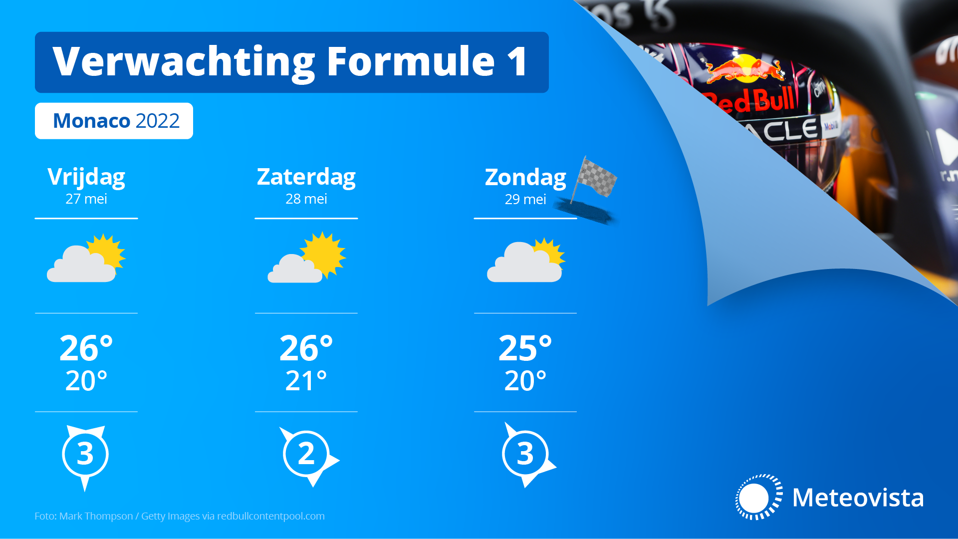 Weersverwachting GP Monaco 2022