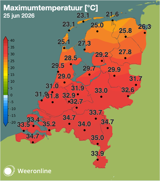 Maximumtemperatuur 25 juni