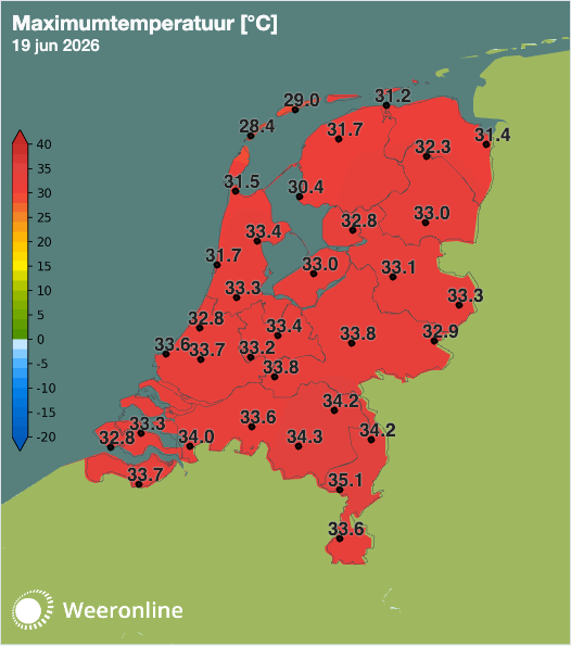 Maximumtemperatuur 19 juni 2026