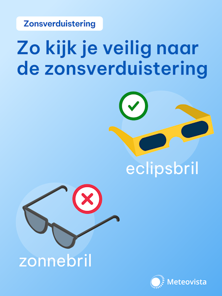 MVB - Eclipsbril