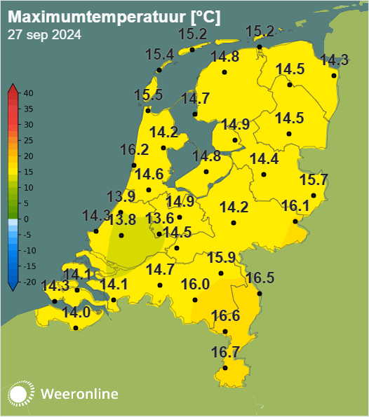 De maximumtemperatuur van 27 september 2024