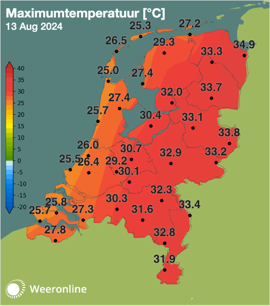 Maximumtemperatuur 13 augustus