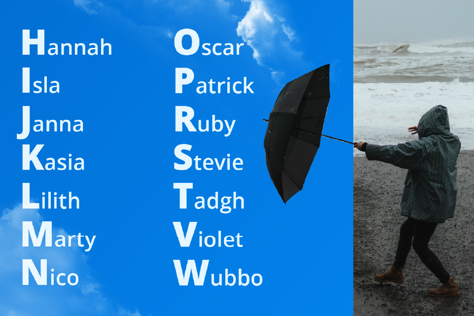 Dit zijn de stormnamen van seizoen 2025-2026!