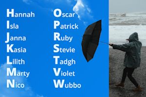 Dit zijn de stormnamen van seizoen 2025-2026!