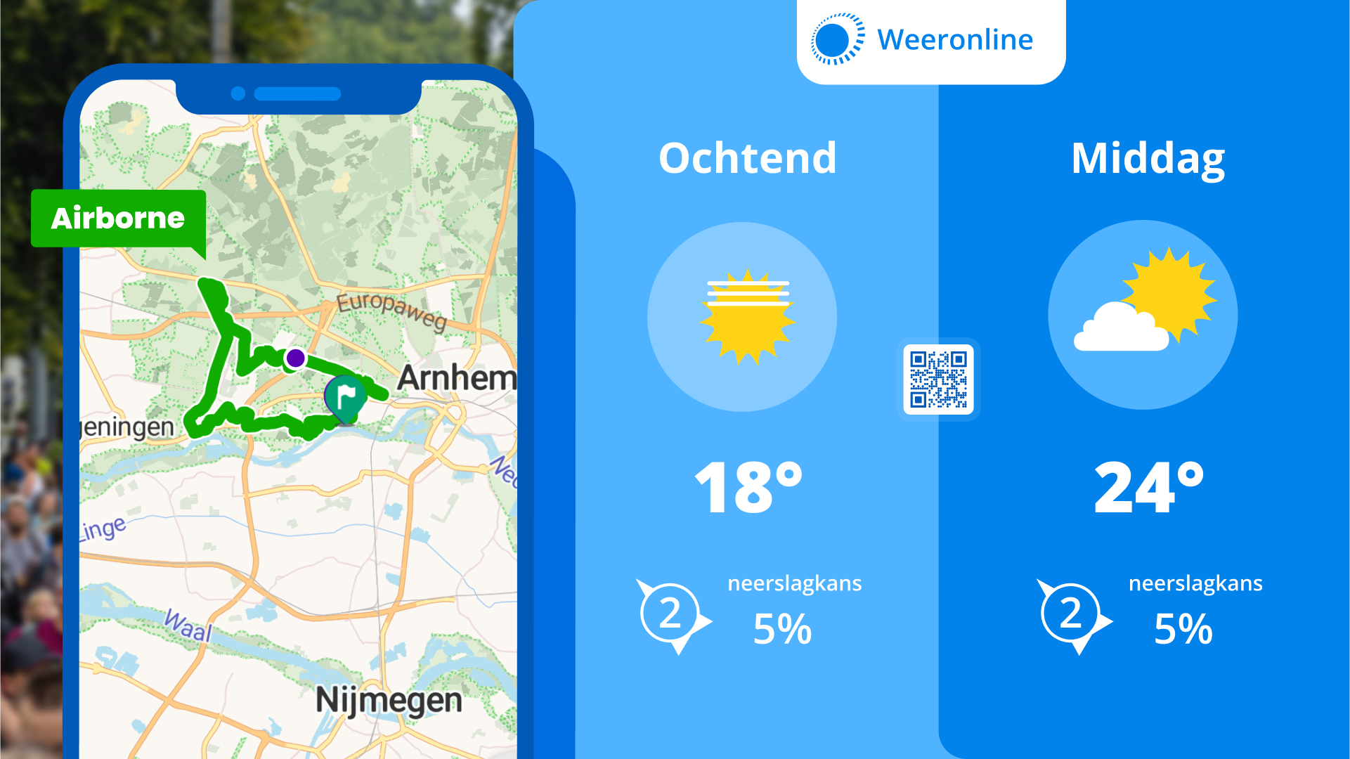 Het weer tijdens de Airborne Wandeltocht
