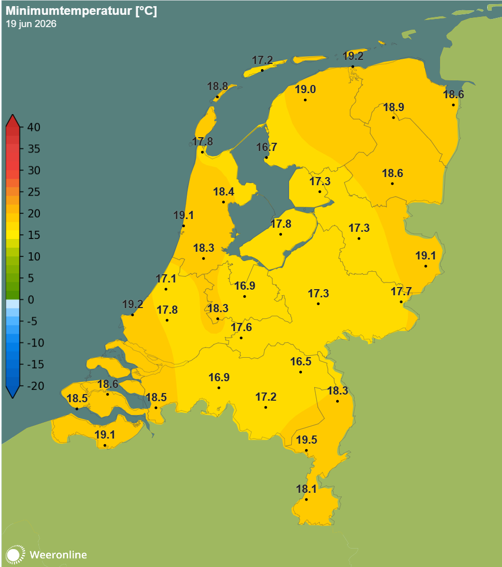 De minima van vrijdag 19 juni