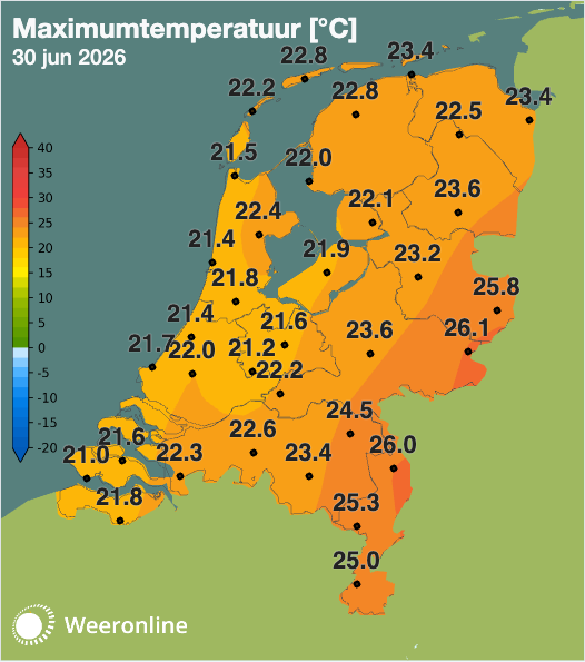 Maximumtemperatuur 30 juni 2026