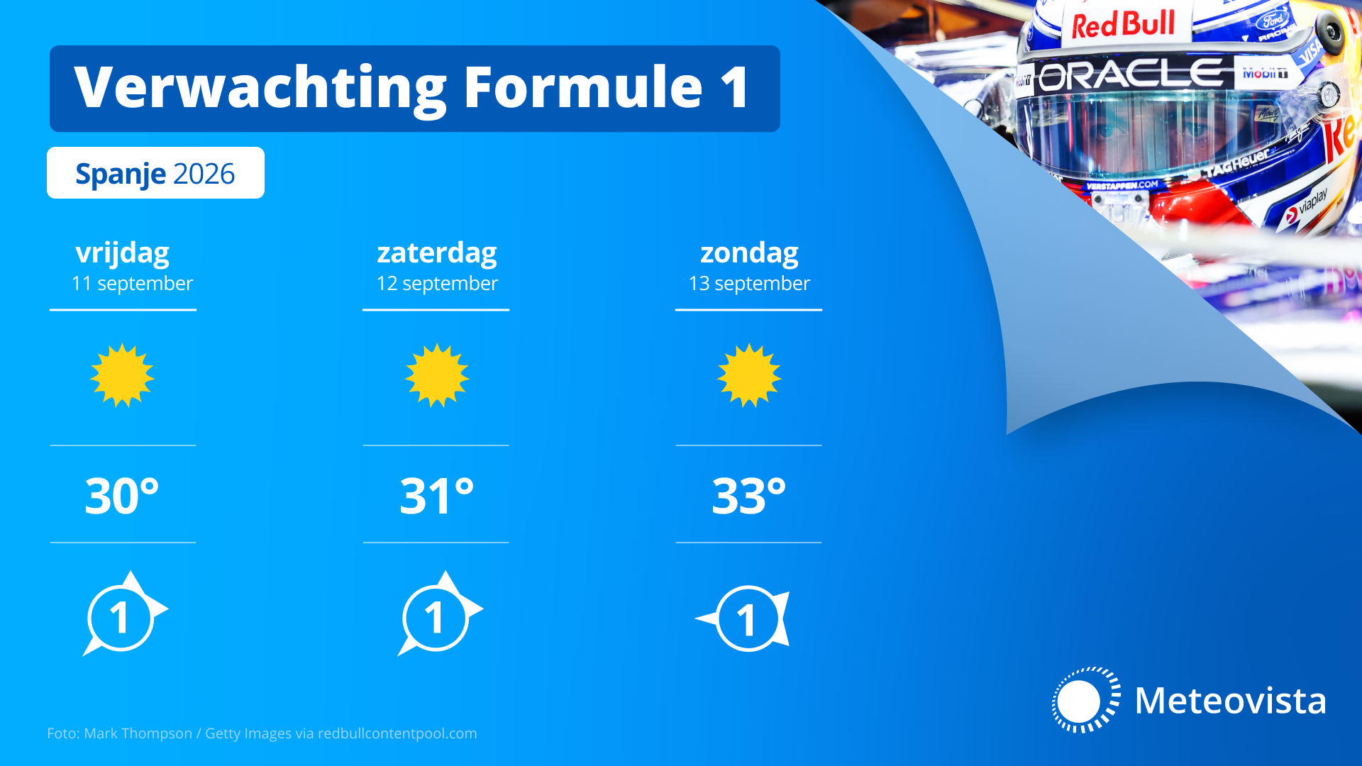 MVB Formule 1 3daagse Spanje 2026