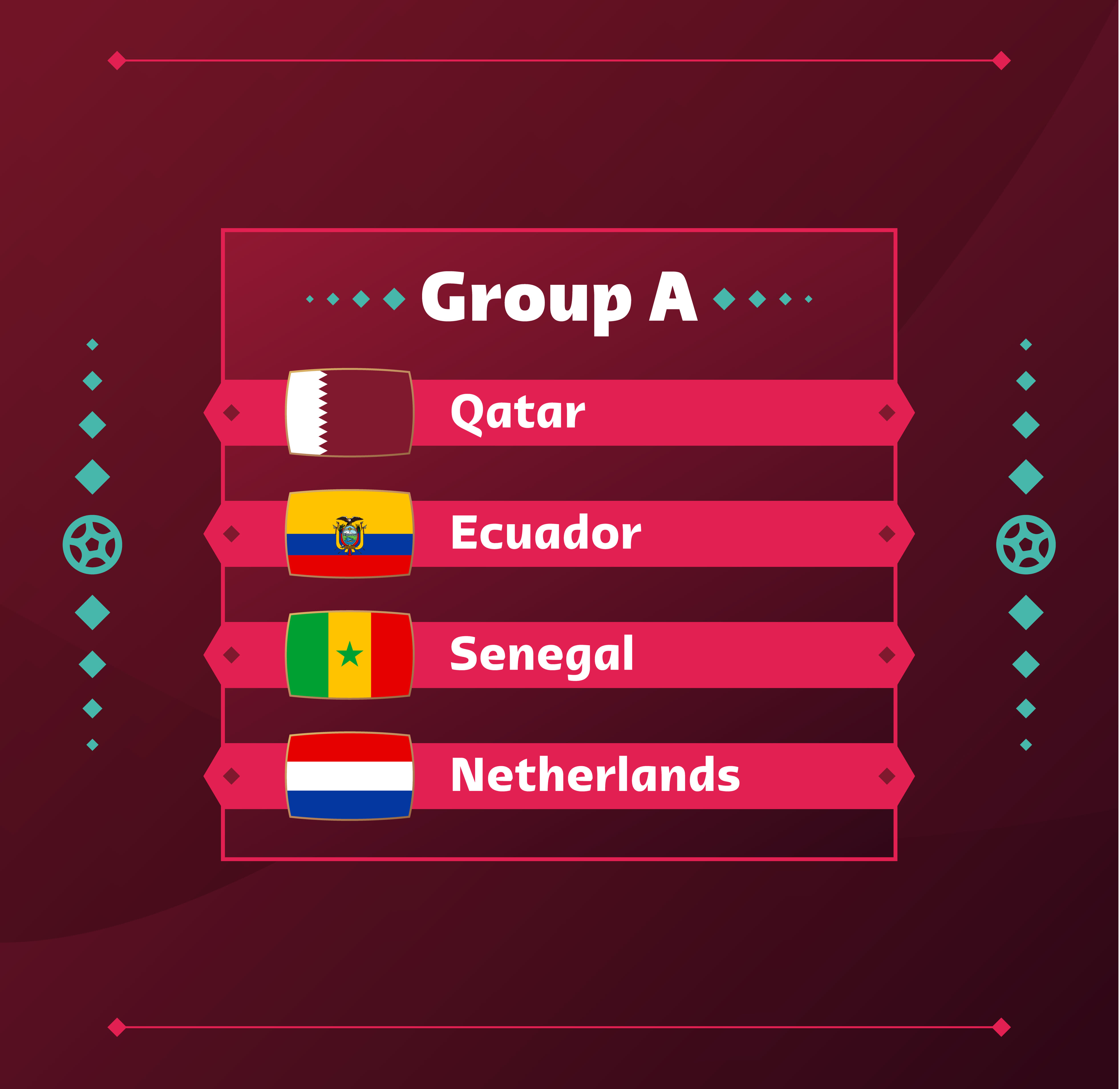 Nederland zit in de poule met gastland Qatar, Ecuador en Senegal. Foto: Adobe Stock /  lunarts_studio