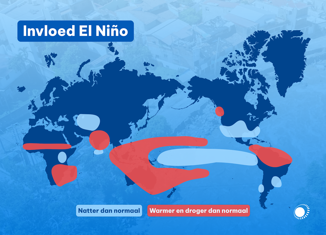 De invloed van El Niño wereldwijd