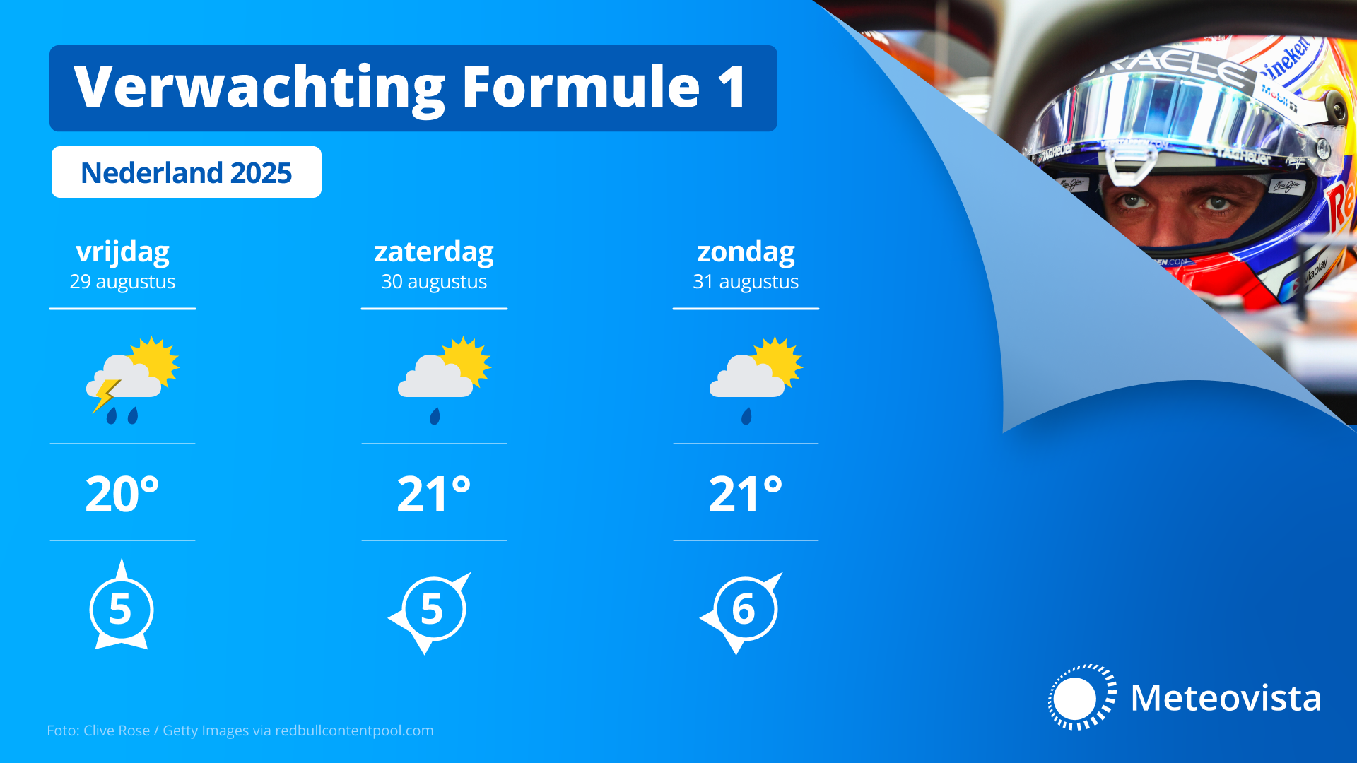 MVB Formule 1 3daagse Nederland