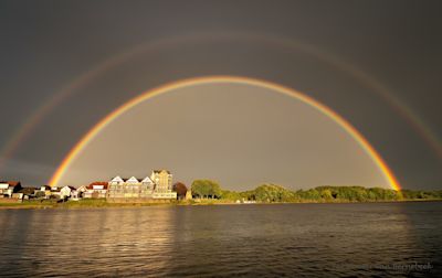 Hoe ontstaat een regenboog?