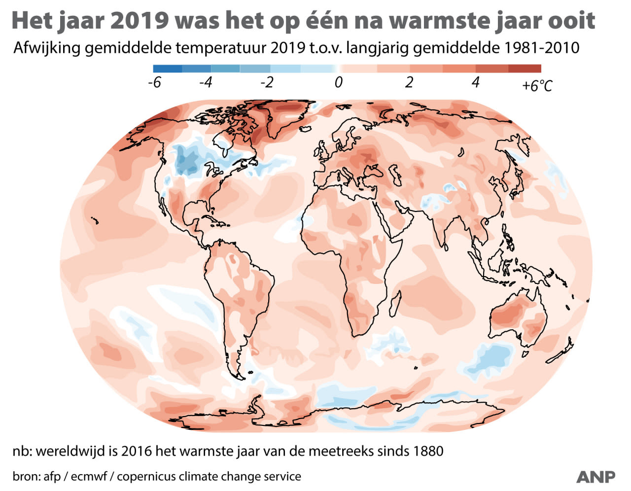 ANP-graphics-wereldwijde-temperatuur-2019