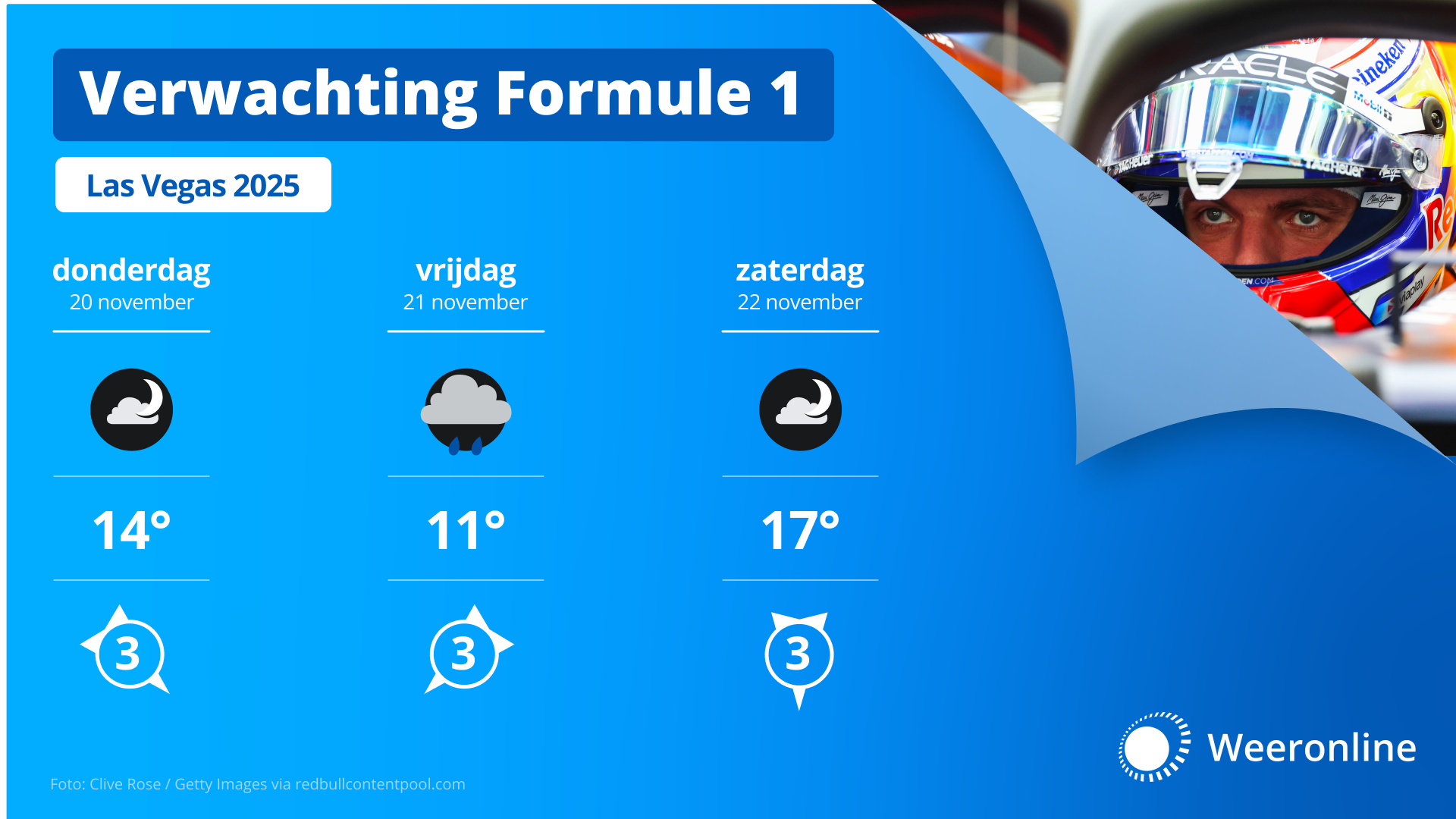 WOL Formule 1 3daagse LasVegas