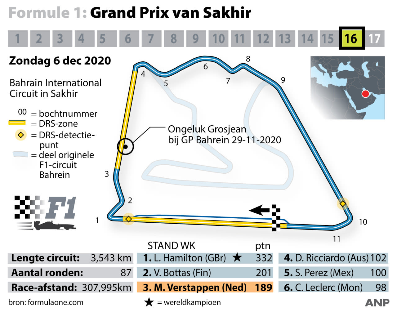 d2f179e1-f1-2020-sakhir