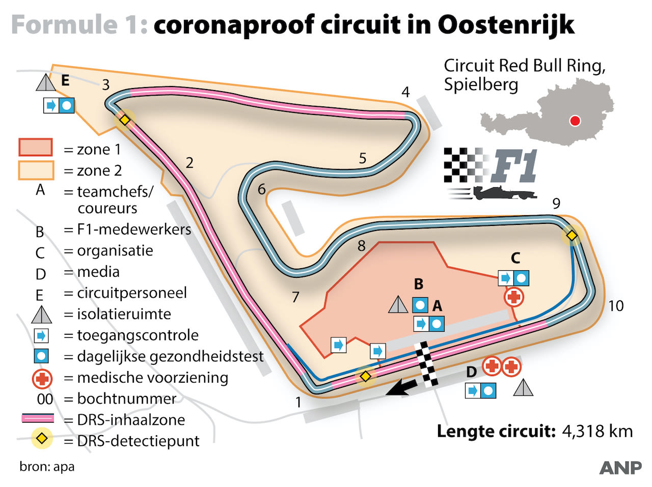 Circuit-F1-race-Oostenrijk-