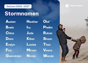 Dit zijn de stormnamen van seizoen 2026-2027
