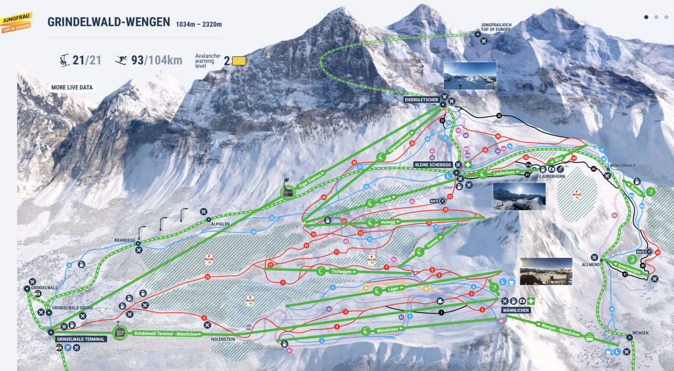 Het skigebied Grindelwald-Wengen