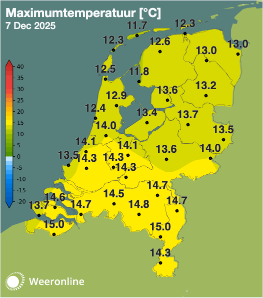 Maximumtemperatuur 7 december 2025