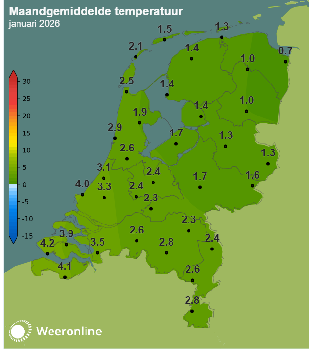 De gemiddelde temperatuur in januari