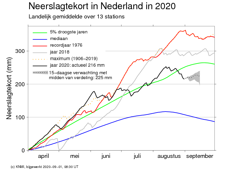 d8732450-neerslagtekort