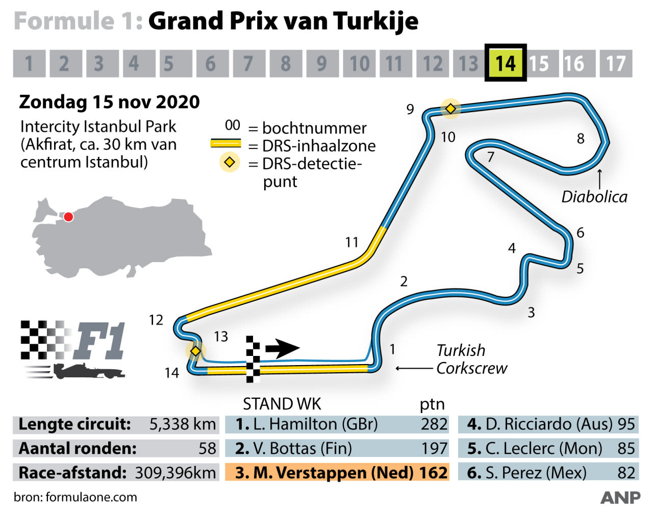 f2ef363f-f1-2020-turkije